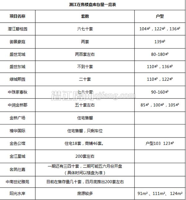 2017041214494936734vyyy9u.jpg 10.jpg