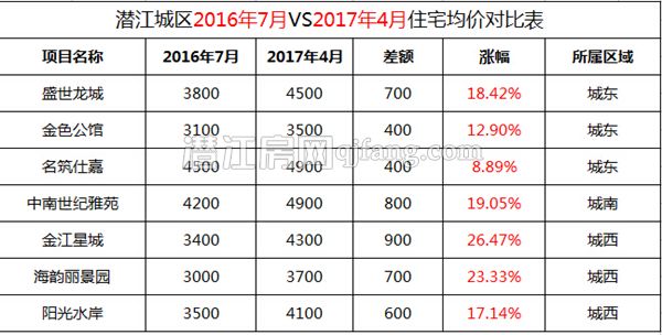 2017042015094586387lcwyqx.jpg 6.jpg