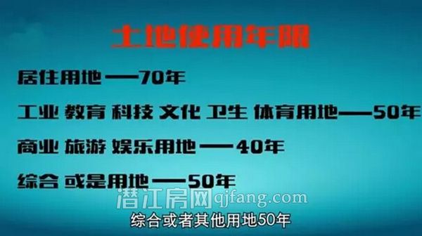 40年产权和70年产权有哪些区别？
