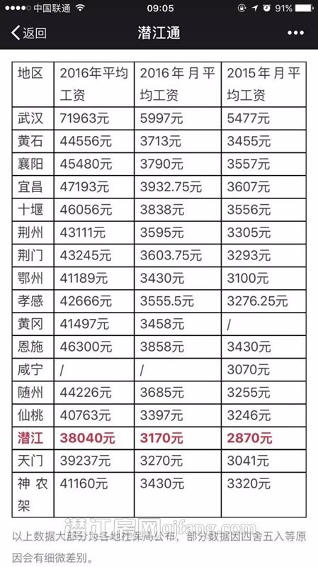 2017072516042229579hh8hxe.jpg 0.jpg