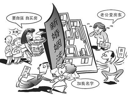 购房讲课：贷款没还清，能在房本上加名吗？