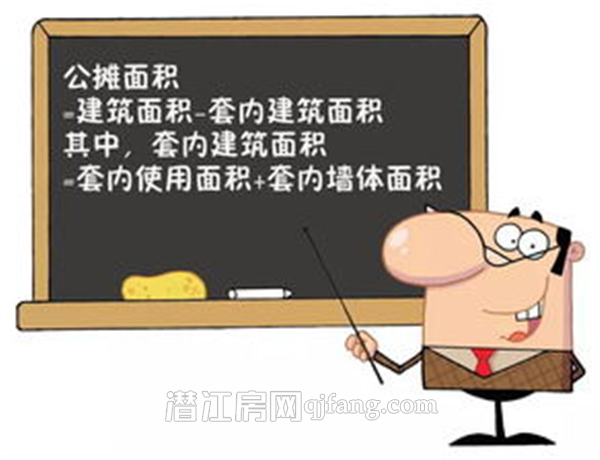 在潜江看房这么久，公摊面积你真正了解么？