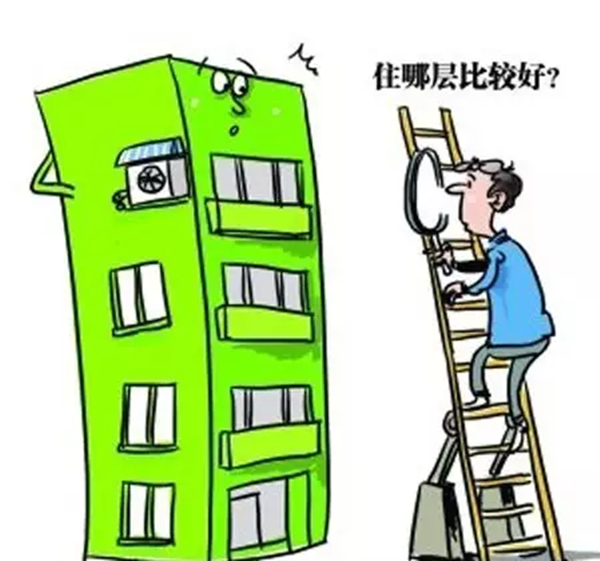 潜江买房到底选哪层好？挑选楼层有诀窍！