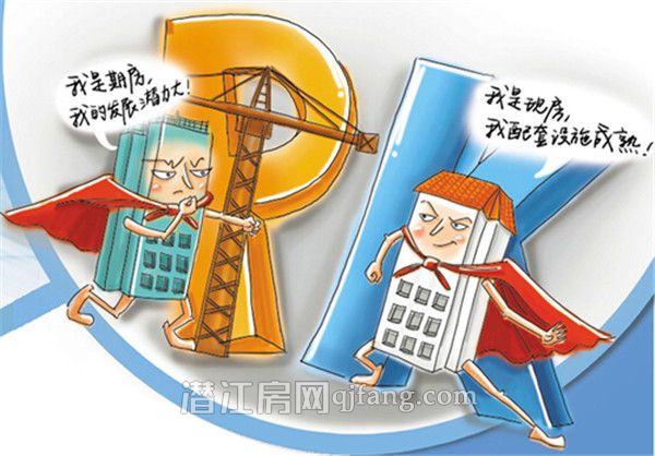 注意！你知道购买期房应该考虑哪些问题吗？