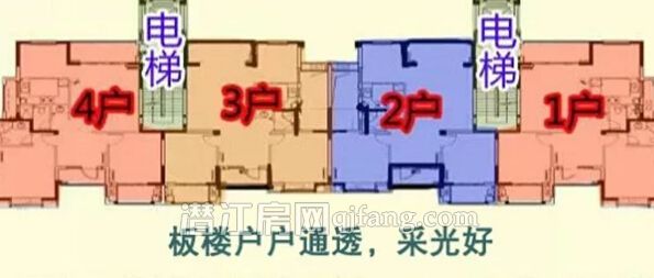 这份二手房攻略让你从此购房“不蒙圈”