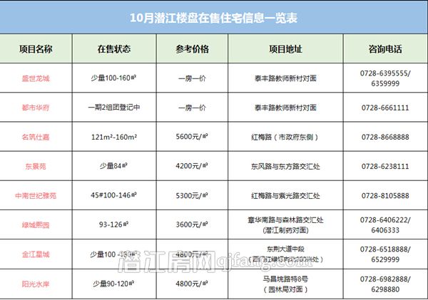 2017101109571193497qpqn8t.jpg 1.jpg