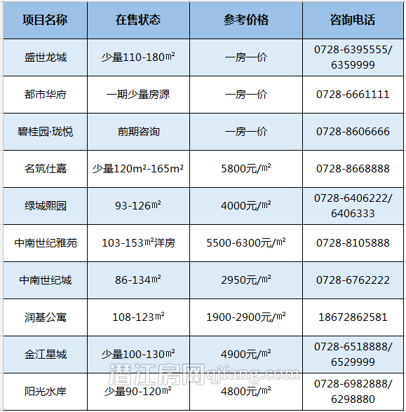 2017122014034683058r7skdw.png 12月价格.jpg.png