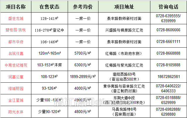 2018013017103322468s84ki8.png 价格表.png