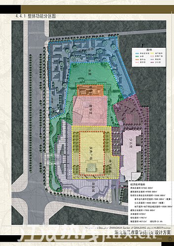 章华花苑整体功能分区图