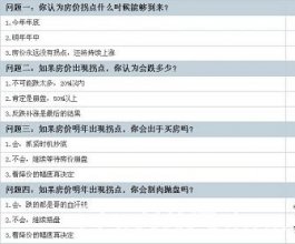 上月武汉楼价涨160元 你绝望了吗？