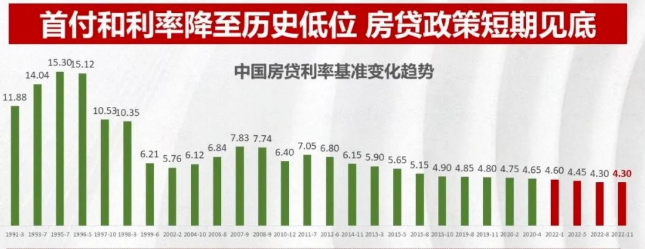 东立壹品 | 返乡置业优选，城南品质好房！