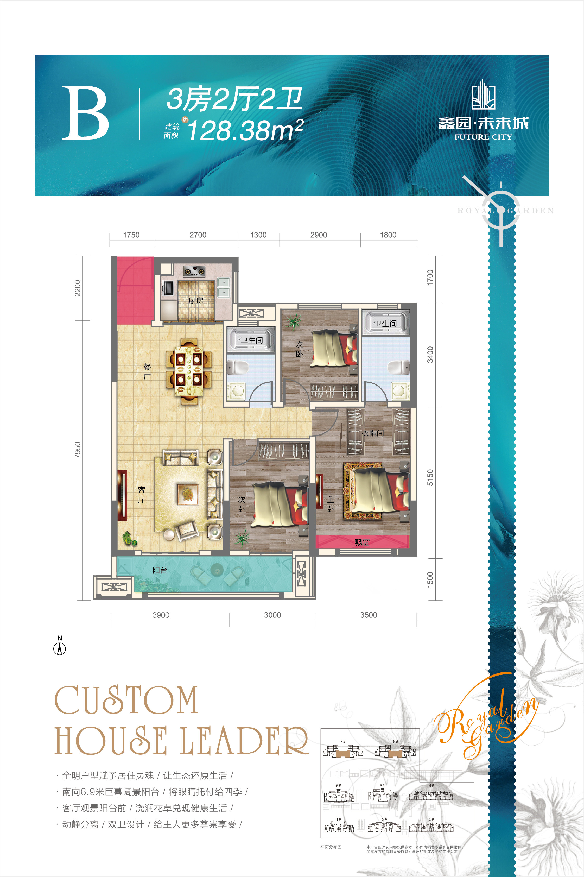 鑫园·未来城B户型户型图