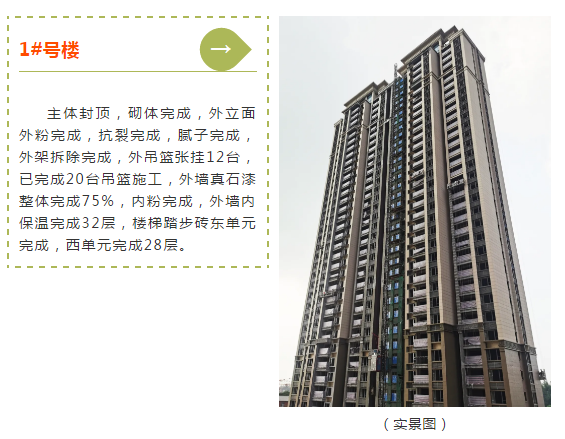 不负仲夏好时光，潜江恒大名都 七月“家”音如约至！