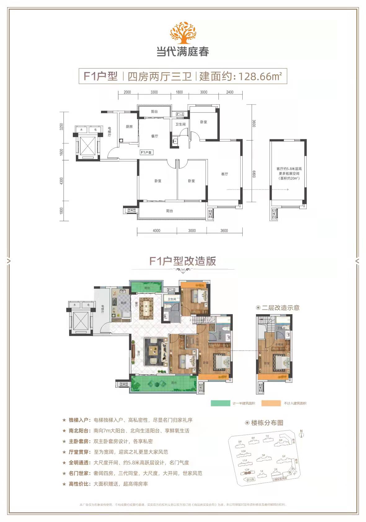 当代满庭春MOMΛF1户型户型图